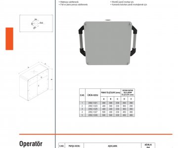 Operatör Panelleri