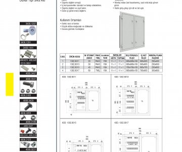 W.Otomat ve Montaj Plakalı Dağıtım Panoları IP20