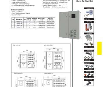 Sayaç ve Kompanzasyon Panoları IP40