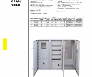 Duvar Tipi Üç Amaçlı Dağıtım Kompanzasyon ve Sayaç Panoları