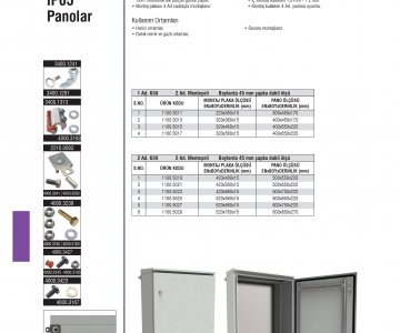 Montaj Plakalı, Şapkalı IP65 Panolar