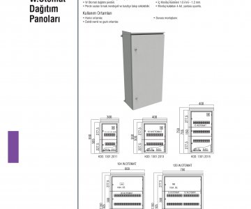 Duvar Tipi Sıva Üstü Harici W.Otomat Dağıtım Panoları