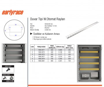 Duvar Tipi W.Otomat Rayları